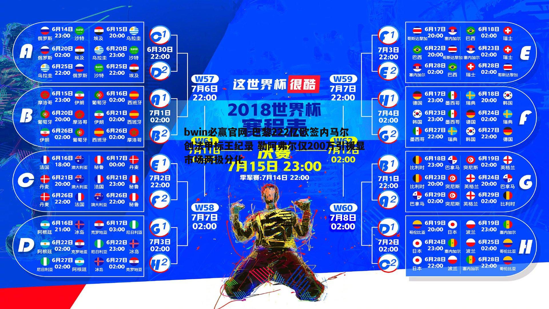 bwin必赢官网-巴黎222亿欧签内马尔创法甲标王纪录 勒阿弗尔仅200万引援显市场两极分化
