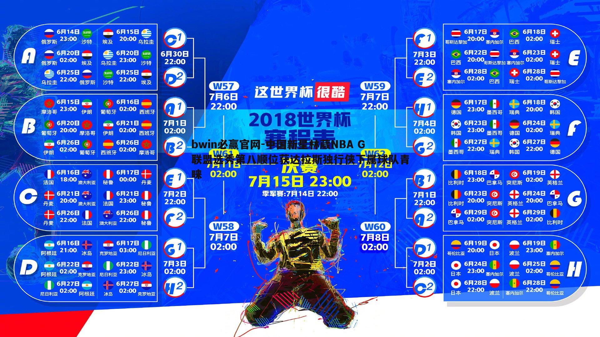 中国新星林葳NBA G联盟选秀第八顺位获达拉斯独行侠下属球队青睐